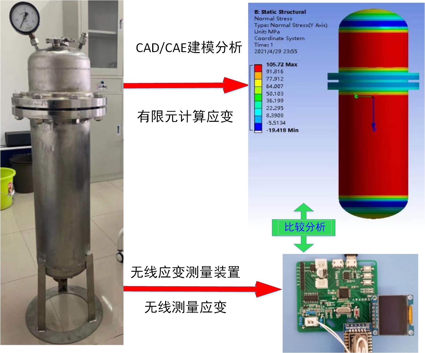 机械设计制造及其自动化（智能制造方向）（本科、理工）（2024）(图3)