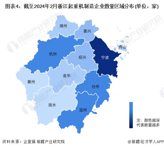 收藏！2024年浙江省起重机制造企业大数据全景分析(附企业数量、竞争、投融资等)(图4)
