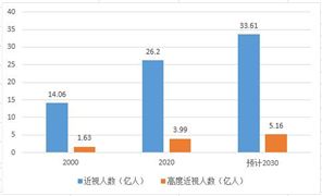 2024年中国塔式起重机行业市场发展现状及重点企业经营情况(图8)