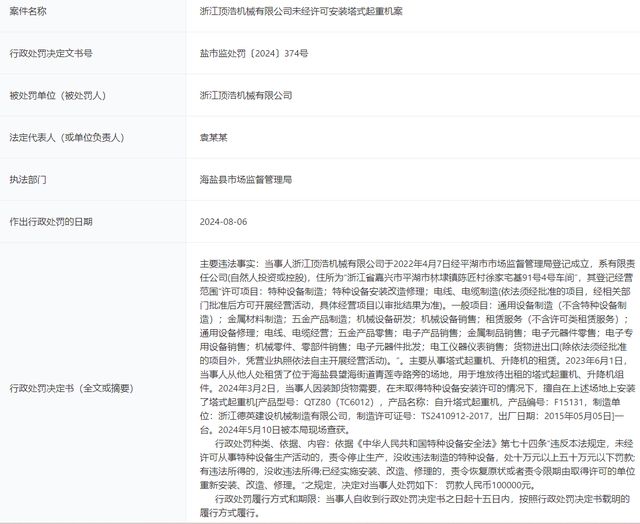 米乐M6平台：未经许可安装塔式起重机浙江顶浩机械有限公司被罚款10万(图1)