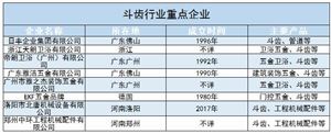 米乐M6平台：工程起重机行业市场深度分析2024(图6)