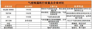 米乐M6平台：工程起重机行业市场深度分析2024(图3)