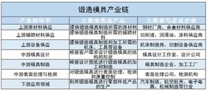 米乐M6平台：工程起重机行业市场深度分析2024(图5)