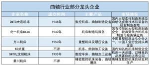 米乐M6平台：工程起重机行业市场深度分析2024(图7)