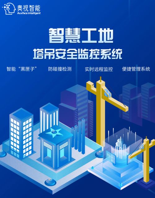 行业观察：2024智慧工地塔式起重机安全监控系统主流品牌对比(图3)