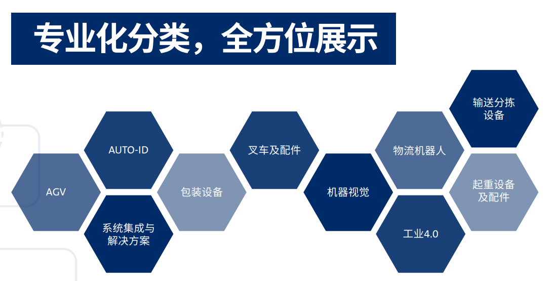 展会招商部张伟(图1)