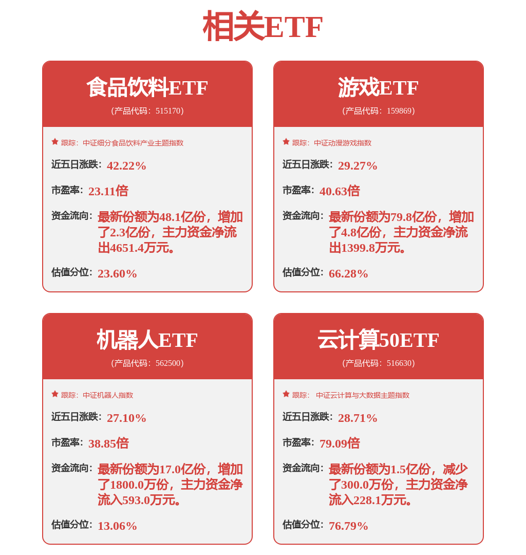 机械行业投资观点：布局确定性聚焦新经济(图1)