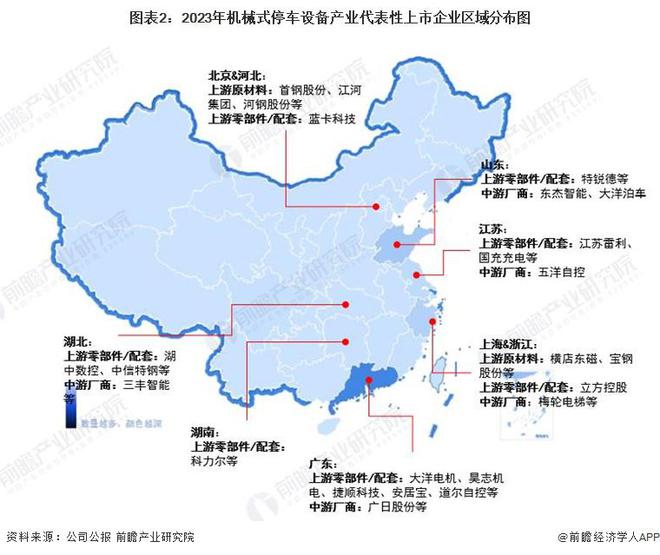 米乐M6平台：【行业深度】洞察2024：中国机械式停车设备行业竞争格局及市场份额(附市场集中度、企业竞争力评价等)(图2)