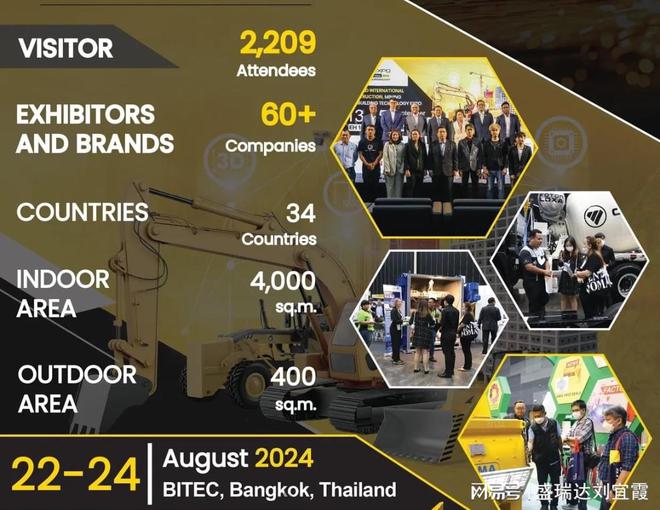 企业必看2024年泰国（曼谷）工程机械展览会CBAExpo(图1)