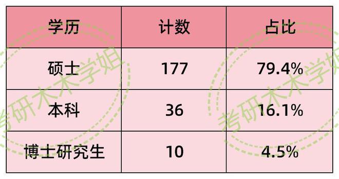 太重集团2024年公开招聘拟录取名单来了！(图1)