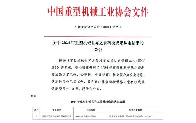 全省唯一！东菱振动项目获“重型机械世界之最科技成果”认定(图1)