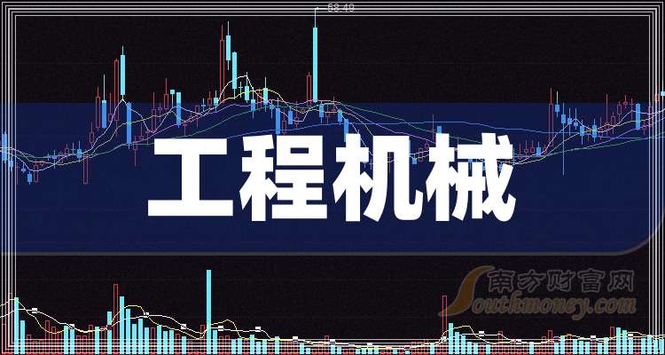 米乐M6：盘点！2024年工程机械上市公司龙头名单合集！（8月19日）(图1)