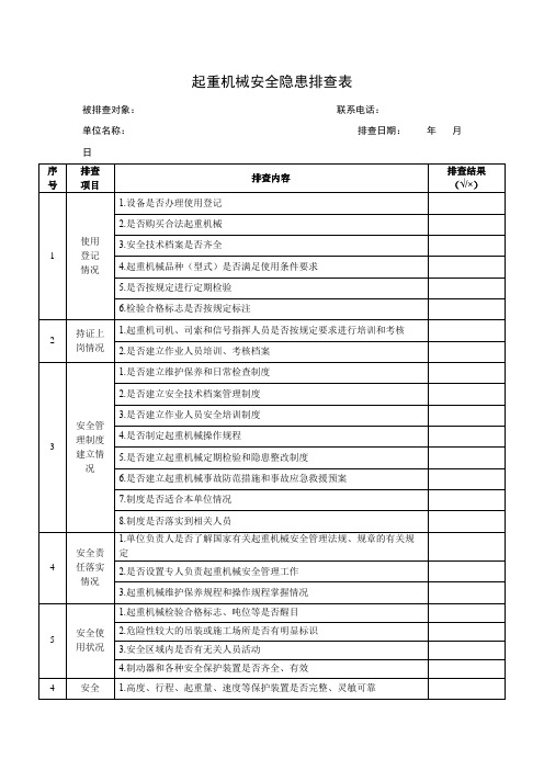 起重机械安全隐患排查表(图1)