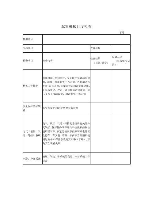 起重机械安全隐患排查表(图3)