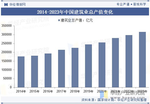 米乐M6：2024年中国汽车起重机行业分析使用碳纤维、铝合金等轻量化材料优化设计以减轻车身重量「图」(图4)