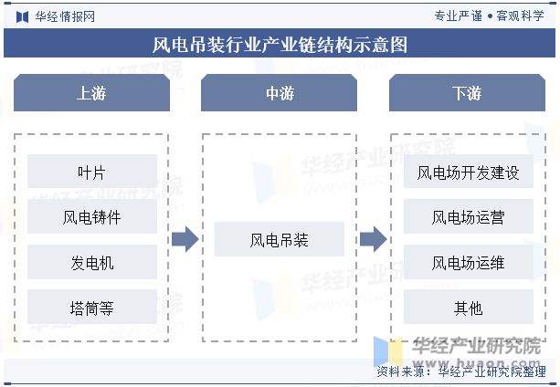 山东陆海装备申请具有抗干扰功能的港口起重机通讯装置专利提高通讯稳定性和可靠性(图3)