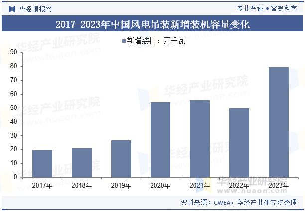 山东陆海装备申请具有抗干扰功能的港口起重机通讯装置专利提高通讯稳定性和可靠性(图5)