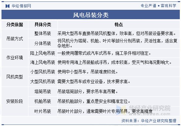山东陆海装备申请具有抗干扰功能的港口起重机通讯装置专利提高通讯稳定性和可靠性(图1)