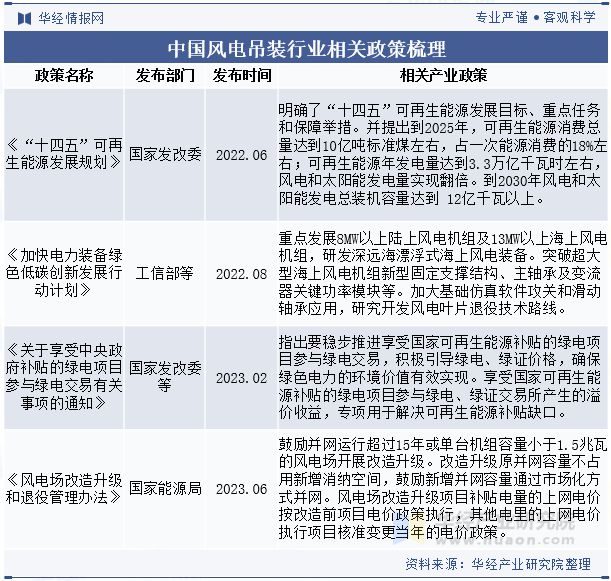 山东陆海装备申请具有抗干扰功能的港口起重机通讯装置专利提高通讯稳定性和可靠性(图2)