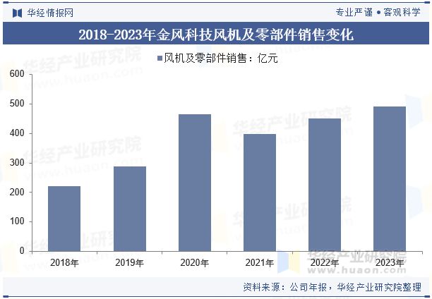 山东陆海装备申请具有抗干扰功能的港口起重机通讯装置专利提高通讯稳定性和可靠性(图10)