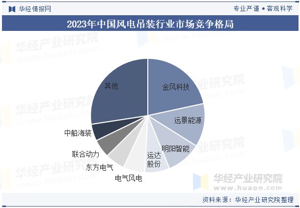 山东陆海装备申请具有抗干扰功能的港口起重机通讯装置专利提高通讯稳定性和可靠性(图9)