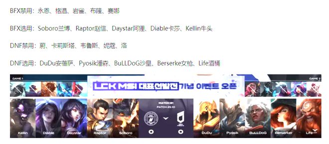 米乐M6平台：LCK第二阶段：吊车尾依旧是吊车尾BFX击败DNF！(图2)