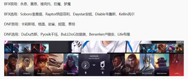 米乐M6平台：LCK第二阶段：吊车尾依旧是吊车尾BFX击败DNF！(图5)