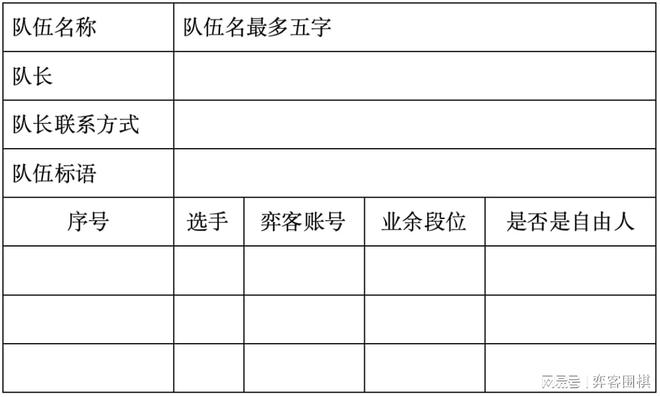弈林大会-第一届弈客俱乐部团体邀请赛规程(图2)