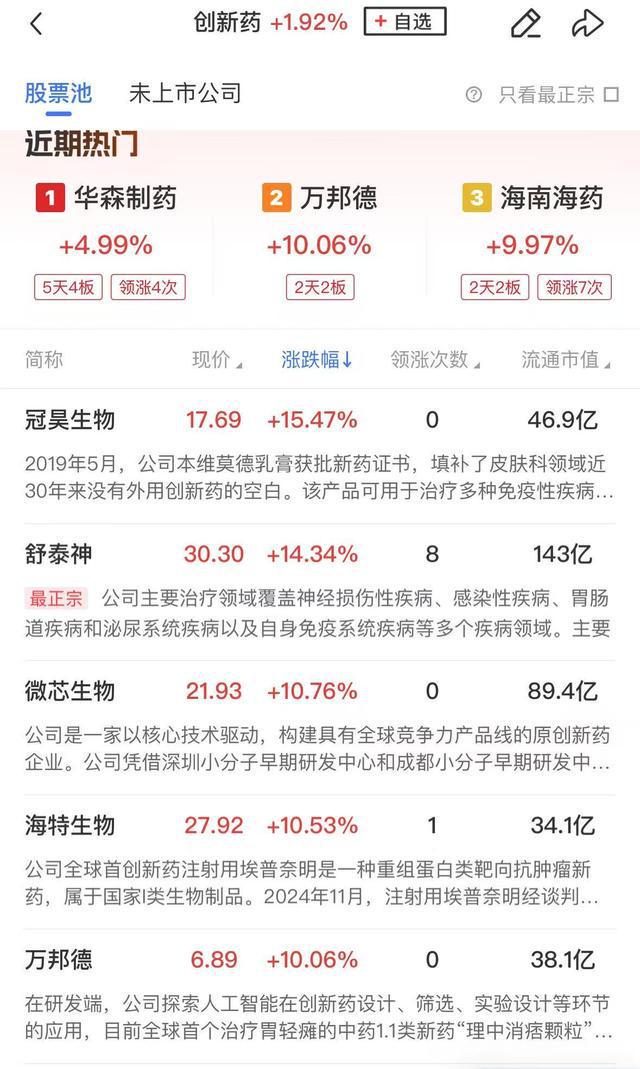 午报三大指数全线飘红新消费概念股集体走强沪农商行罕见涨停(图3)