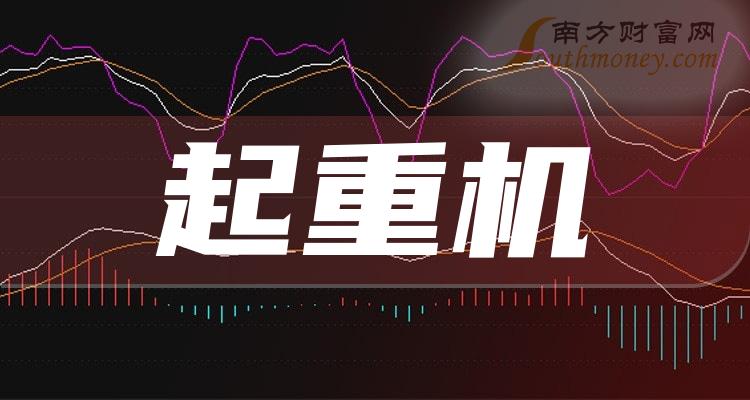 A股：起重机概念股这二只龙头新手别错过！（202474）(图1)
