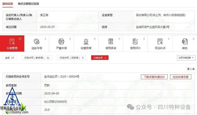 瞒报特种设备事故！致1人重伤！被罚25万元！(图1)