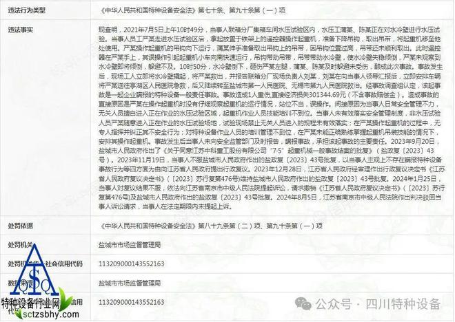 瞒报特种设备事故！致1人重伤！被罚25万元！(图2)