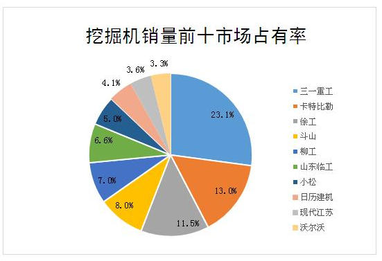 米乐M6平台：2024年重型机械行业前景分析：重型机械产业正逐步实现智能化转型(图1)