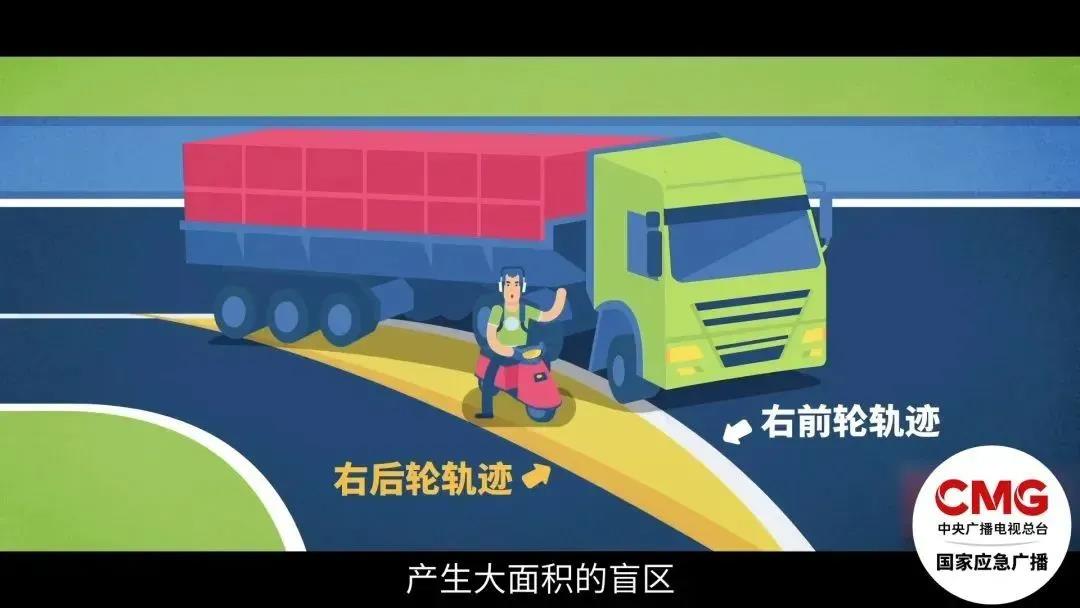 米乐M6：@广大骑友骑行如何更安全？来get正确骑行姿势锦囊(图5)