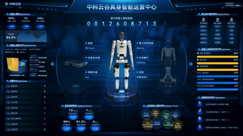 从工业机器人到人形机器人中联重科世界大会秀成果(图5)