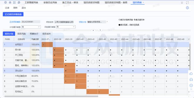 “智”造升级：金众诚如何赋能重型机械企业高效项目管理？(图5)