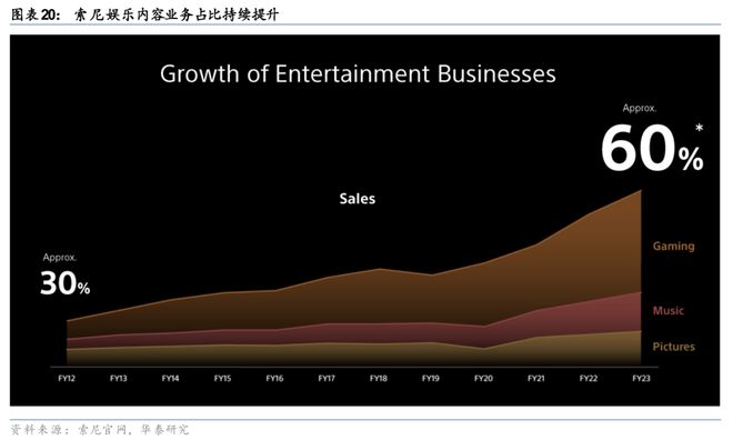 华泰科技：日本论坛-中国企业出海和日企全球竞争力(图12)