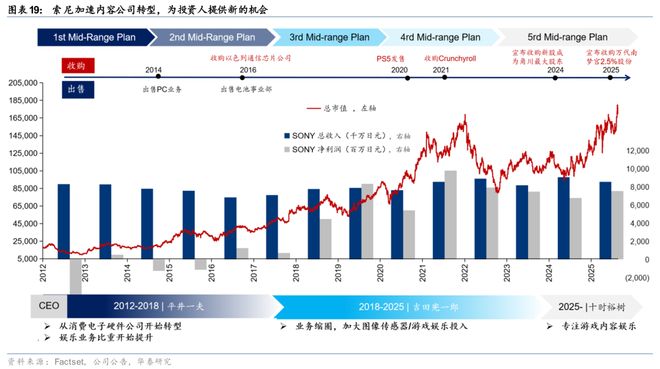 华泰科技：日本论坛-中国企业出海和日企全球竞争力(图11)