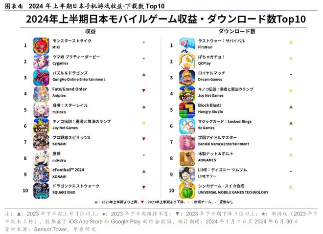 华泰科技：日本论坛-中国企业出海和日企全球竞争力(图3)