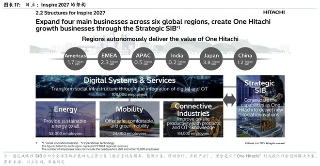 华泰科技：日本论坛-中国企业出海和日企全球竞争力(图9)