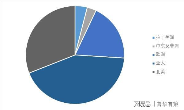 全球及中国农业机械行业发展解析(图1)