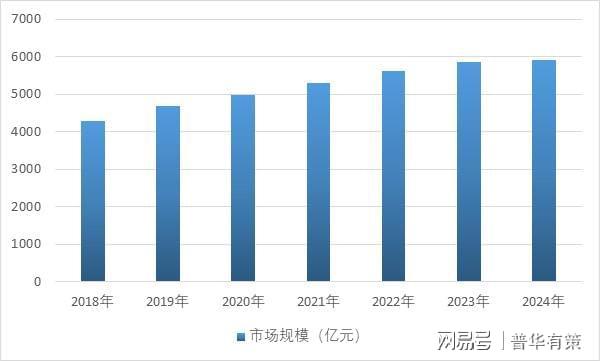 全球及中国农业机械行业发展解析(图2)