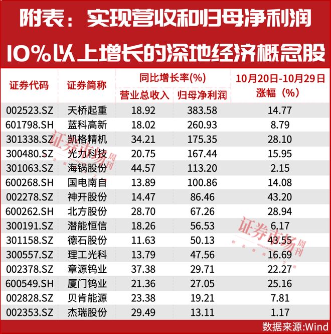 中信重工4个涨停背后一个万亿级新市场正在打开(图2)