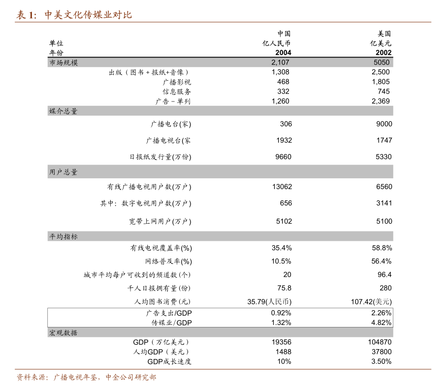 东方证券-机械设备行业海外龙头观察系列（1）：海外工程机械及农机龙头24Q4成绩单与未来展望(图1)