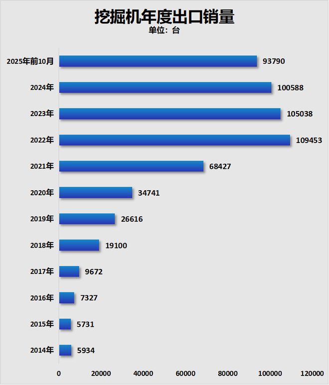 米乐M6：当家产业反弹！中部第二城长沙稳了！(图2)