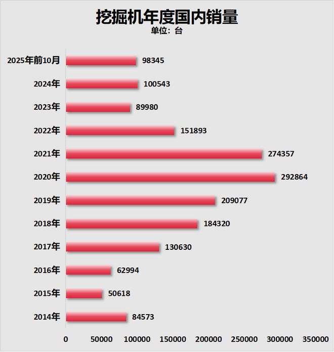 米乐M6：当家产业反弹！中部第二城长沙稳了！(图1)