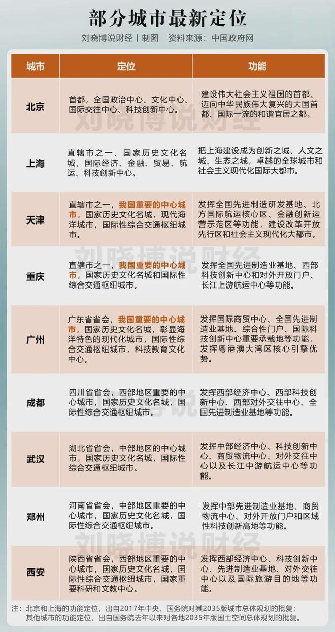 米乐M6：当家产业反弹！中部第二城长沙稳了！(图9)