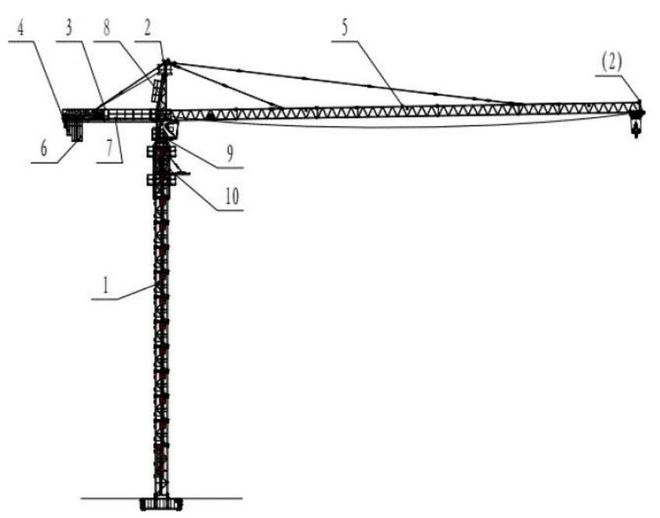 塔机倾倒致3死乌兰察布杜尔伯特酒店项目8·3事故调查报告公布(图4)