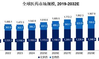 行业研究专栏文章_行业市场分析研究_发展前景机趋势_经济学人-前瞻网(图20)