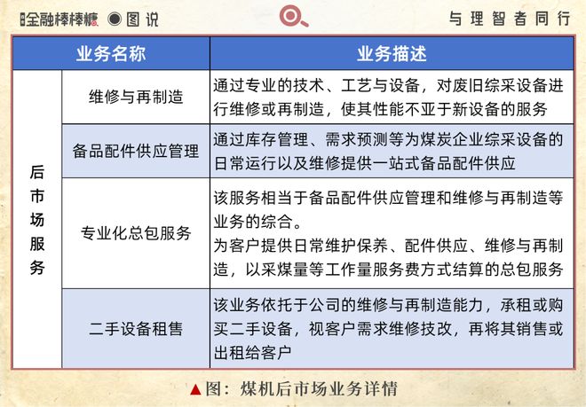 进陕“梅开二度”：河南煤机盯上榆林(图1)